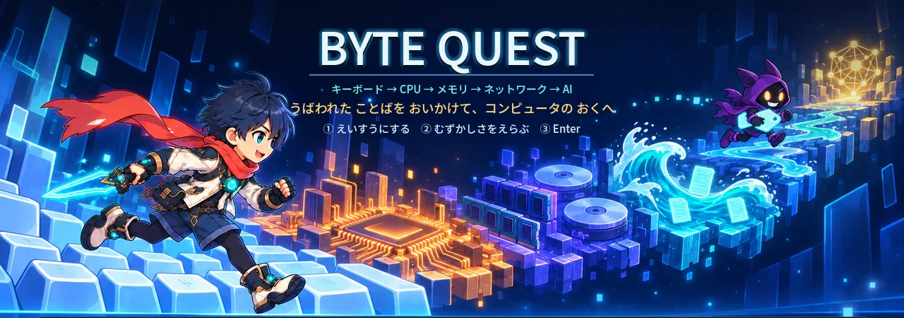 BYTE QUEST タイトル画面。主人公がキーボードの国からコンピュータの奥へ走り出す